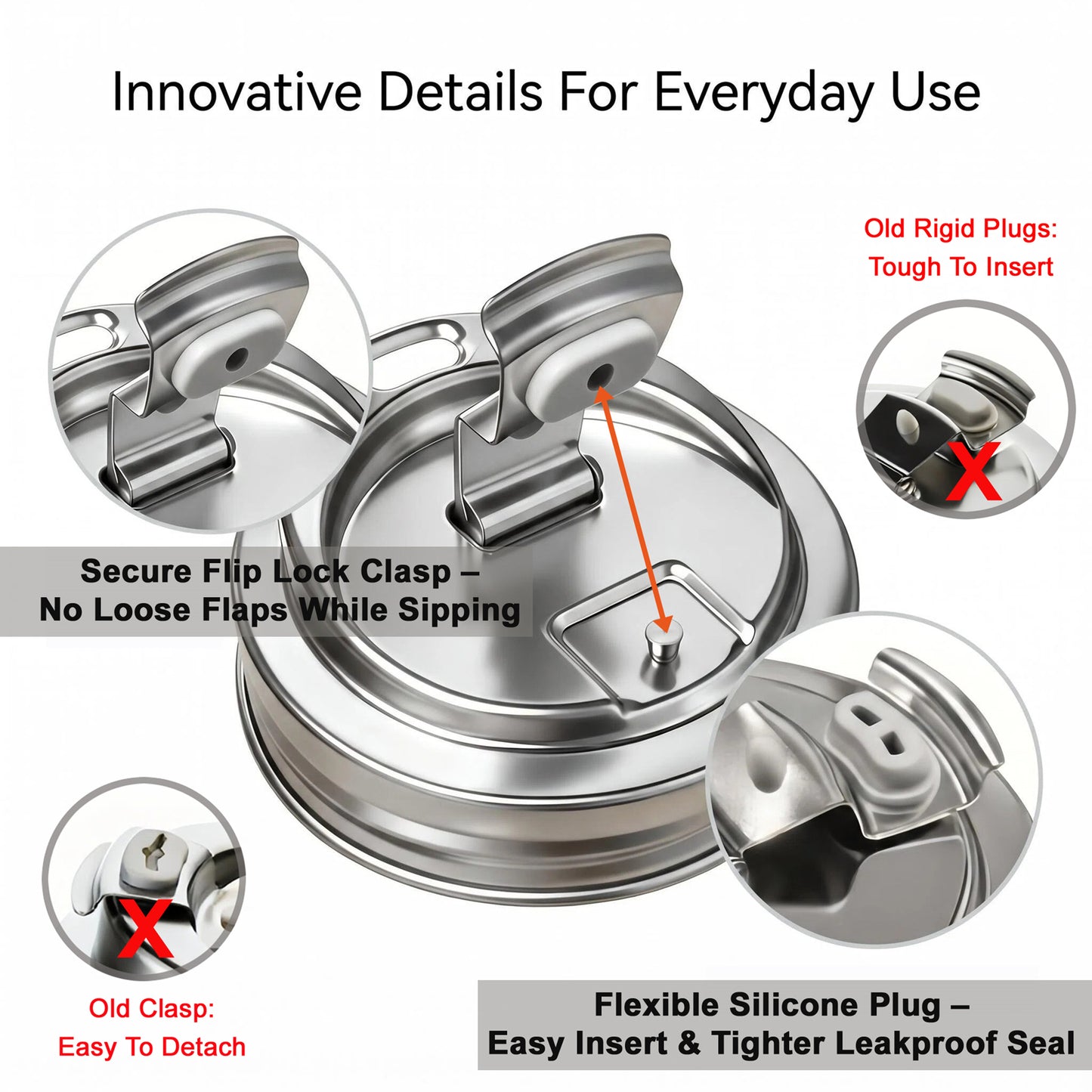2 Pack Wide Mouth Mason Jar Drinking Lids, Stainless Steel Flip Top Lid, Airtight Leak Proof Anti-Crack Jar Cap for Iced Coffee Smoothie Cold Drinks