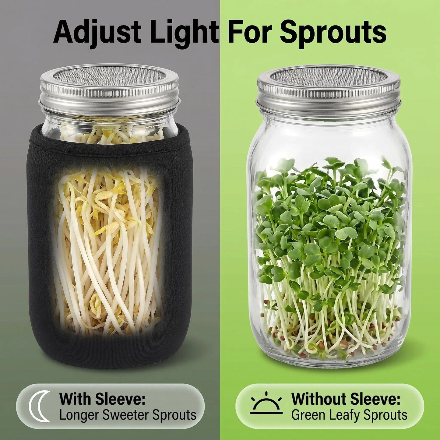 2 Set Sprouting Jar Kit, 32oz Wide Mouth Mason Jars with Sprout Lids, Stand, Drain Tray & Blackout Sleeves - Seed Sprouter Kit for Growing Mung Beans, Broccoli, Alfalfa Microgre
